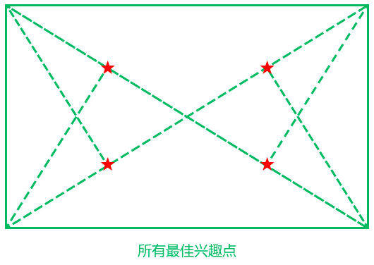 ios uipickerview 分割线颜色 ui设计分割线颜色_分割线_20