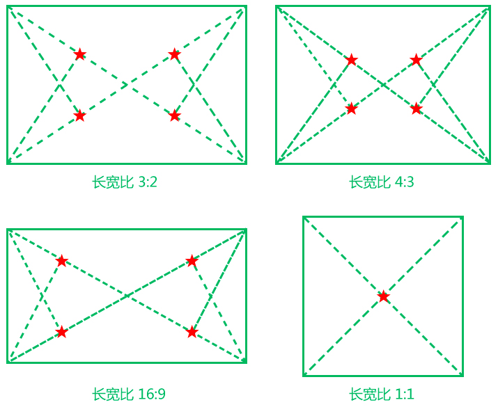 ios uipickerview 分割线颜色 ui设计分割线颜色_ui_21