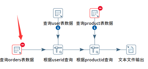 kettle按照mysql驱动 kettle安装配置_kettle按照mysql驱动_21