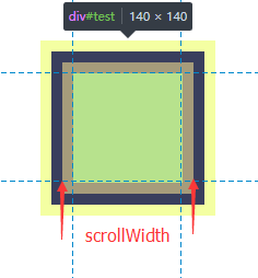 jsoup 获取的javascript怎么执行 javascript获取元素值_绝对定位_03