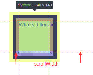 jsoup 获取的javascript怎么执行 javascript获取元素值_绝对定位_07