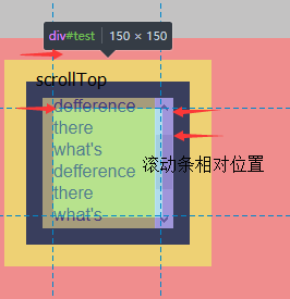 jsoup 获取的javascript怎么执行 javascript获取元素值_递归_12