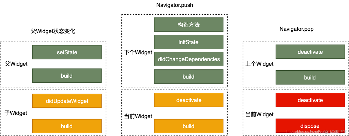 android 暗色模式 暗色模式有用吗_android 暗色模式_07