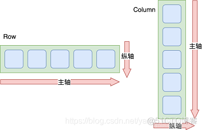 android 暗色模式 暗色模式有用吗_Widget_11