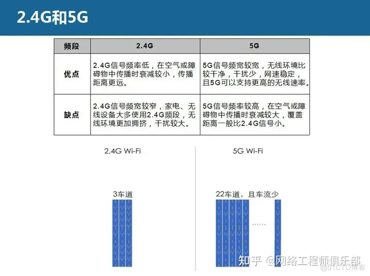 斥资4亿，收购这家WLAN厂商，结果……_中国移动_18