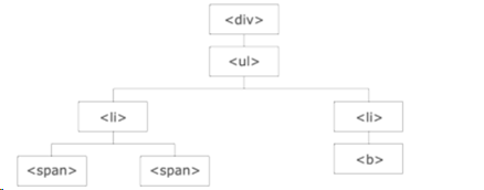 h5 jquery h5jquery教程_入门教程