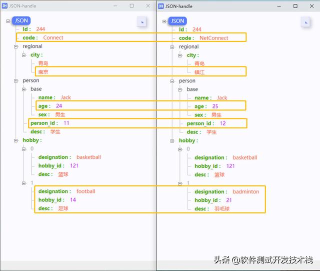 java json转成list对象 java的json转成string_java json 重复对象引用_02