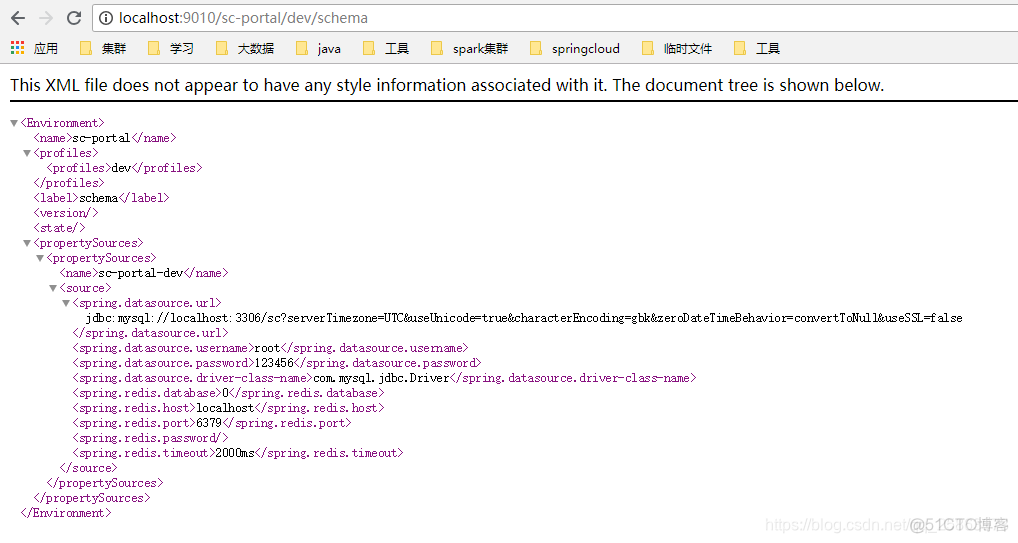 springcloud yml mysql集群 springcloud连接mysql_高可用配置中心_06