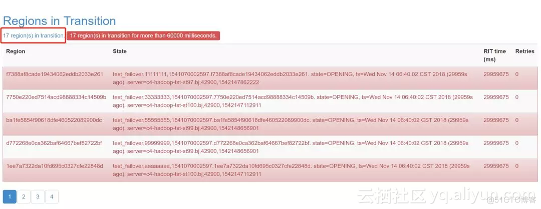 hbase 离线修复 hbase 修复表_运维_16