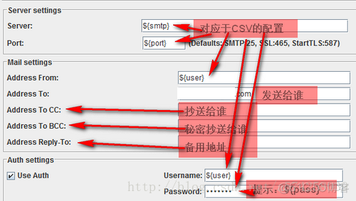 java邮件outlook java邮件内容画表格_jmeter测试邮件服务器_08