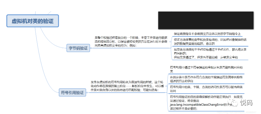 java数据类型自定义 java自定义类怎么初始化_c++自定义类对象的初始化_06