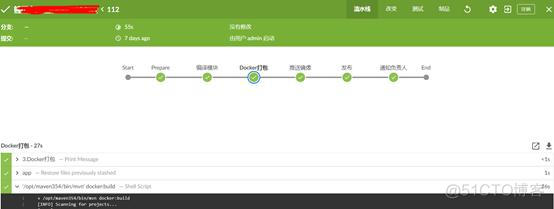 群晖docker文件夹看不到 群晖docker无法访问_jar_03