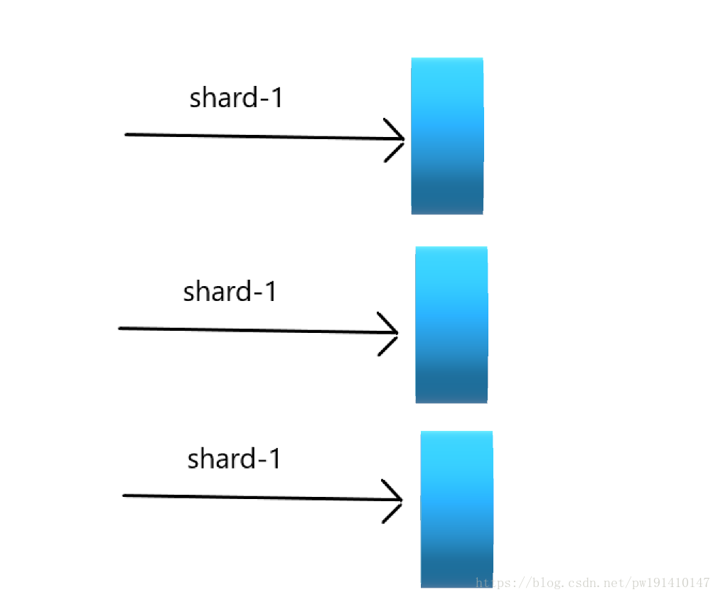 redis 集群模式 多db redis集群模式优缺点_Redis_05