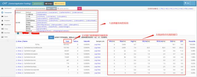 java分页查询openldap java分页查询性能优化_查询列表分页的接口慢怎么解决_02