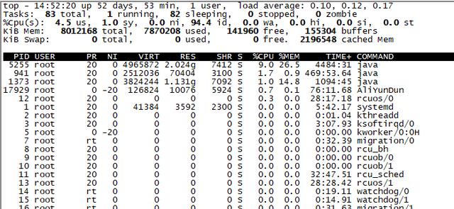 java分页查询openldap java分页查询性能优化_查询列表分页的接口慢怎么解决_09