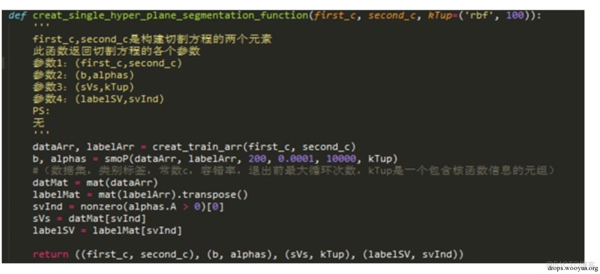 用python接收手机验证码 python 获取验证码_svm_13