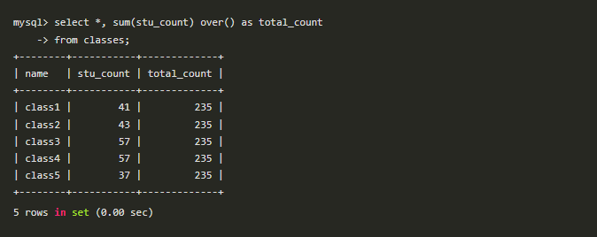 mysql 删除过期数据 mysql8.0删除_database_03