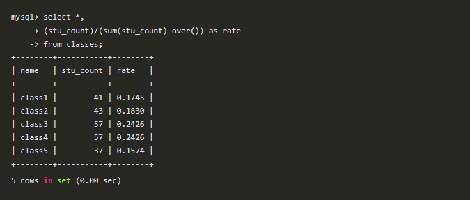 mysql 删除过期数据 mysql8.0删除_mysql_04