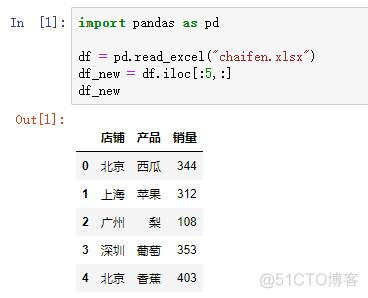 python dataframe 保存 dataframe保存到本地_python dataframe 保存_07