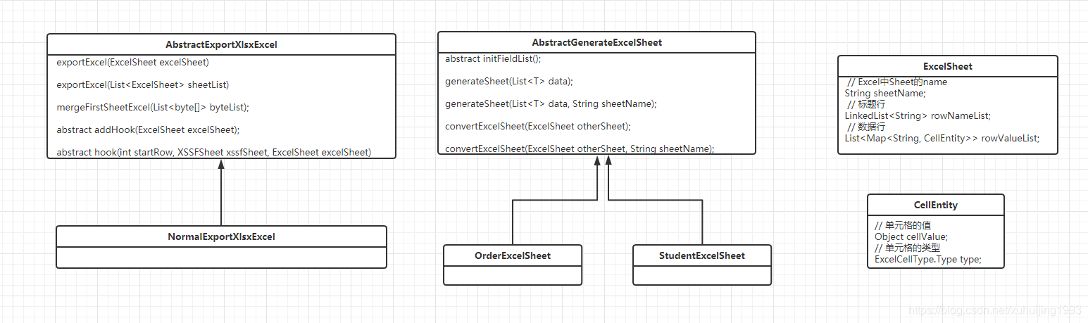 java 生成 excel 文件 java生成excel文件工具类_poi