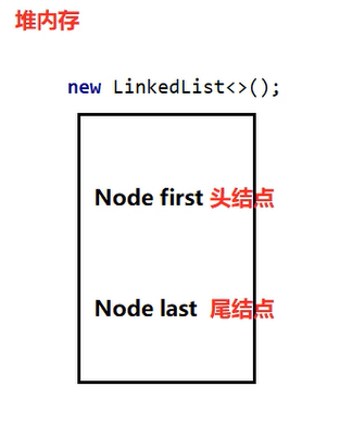 java底层原理面试 java底层源码分析_jvm