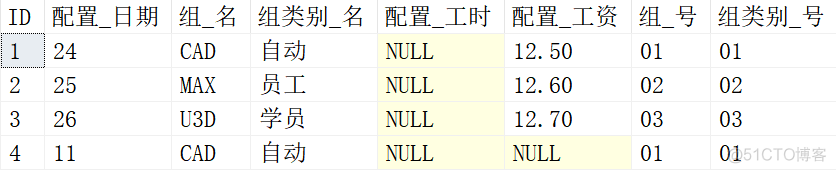 sql server 触发器没有执行 sql server触发器实例_触发器_08