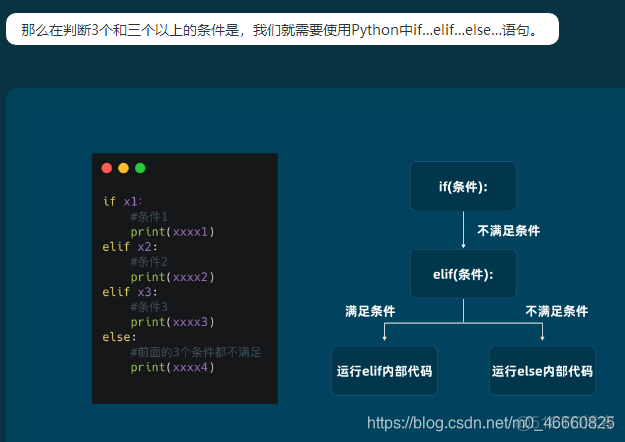 python 如果一个不行 那就另一个 python中如果否则_python 如果一个不行 那就另一个_19