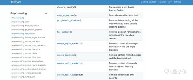 java可视化代码工具 java 数据可视化工具包_预处理_12