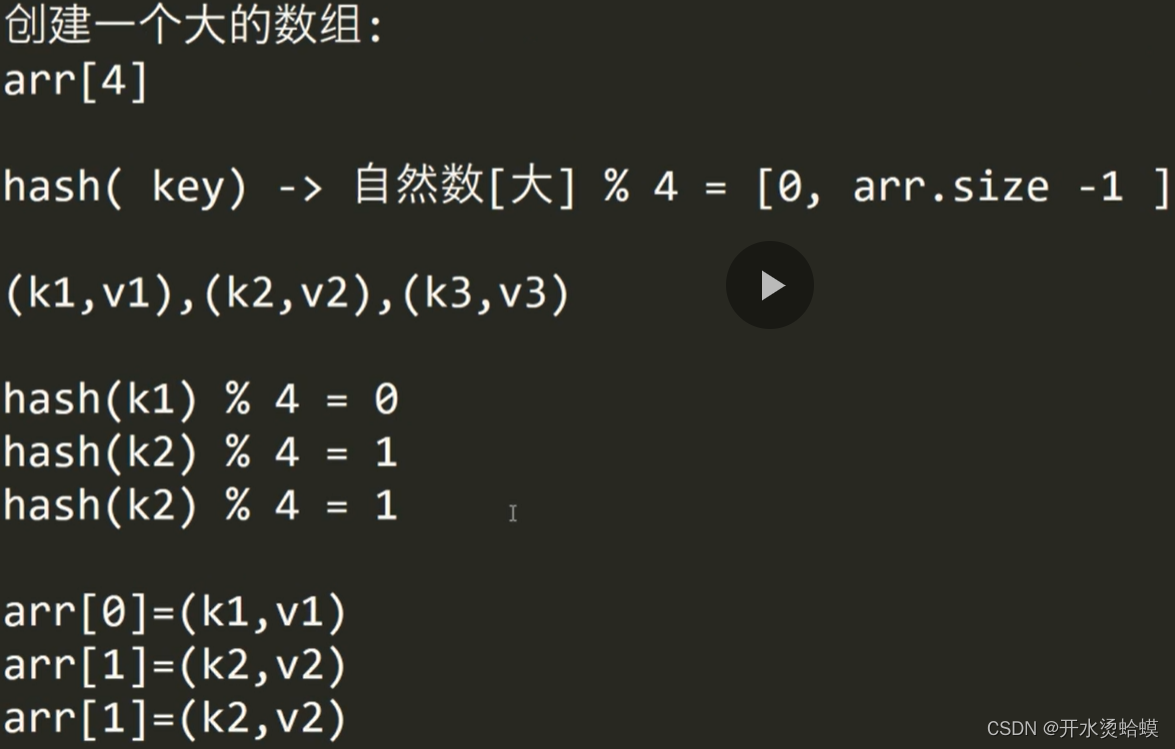 redis 存储二进制块 redis保存二进制数据_数据_09