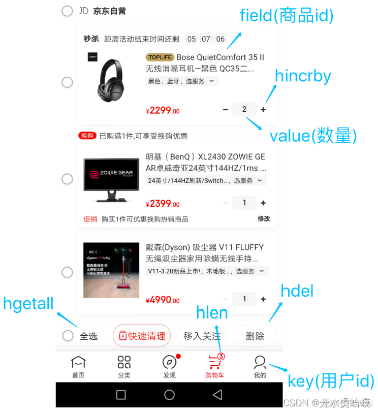 redis 存储二进制块 redis保存二进制数据_redis_16