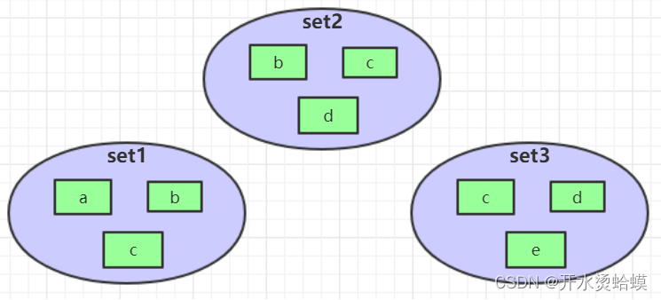 redis 存储二进制块 redis保存二进制数据_redis 存储二进制块_23