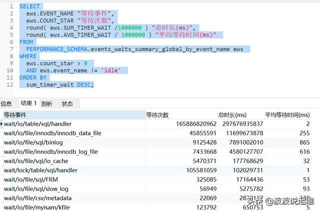 MySQL 生成awr报告 最耗时的前10笔语句 mysql的awr报告怎么看_sql_02