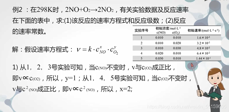 判断是不是byte python 判断是不是基元反应_判断是不是byte python_17