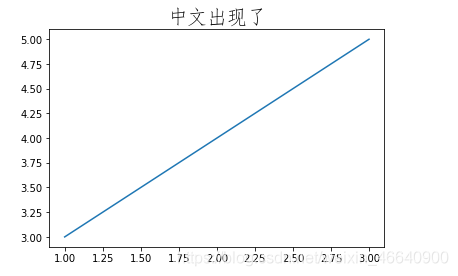 python matplotlib legend字体大小 matplotlib改字体_中文字体_02