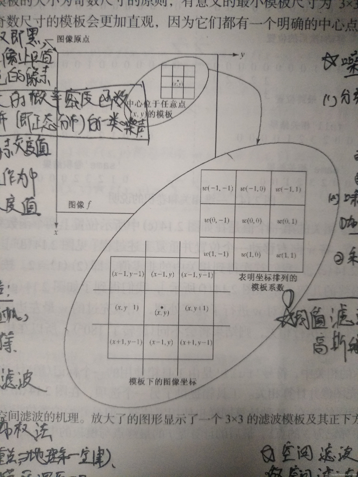 java 像素膨胀 java像素类_java 像素膨胀_04