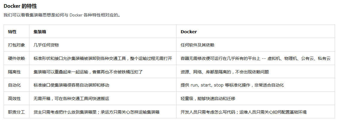 docker自定义容器 jar docker制作容器_Docker_16