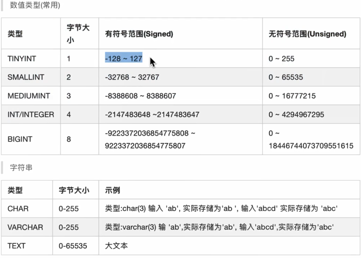 mysql 从d盘挪动到c盘 mysql装在d盘怎么打开_python