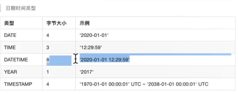 mysql 从d盘挪动到c盘 mysql装在d盘怎么打开_数据库_02