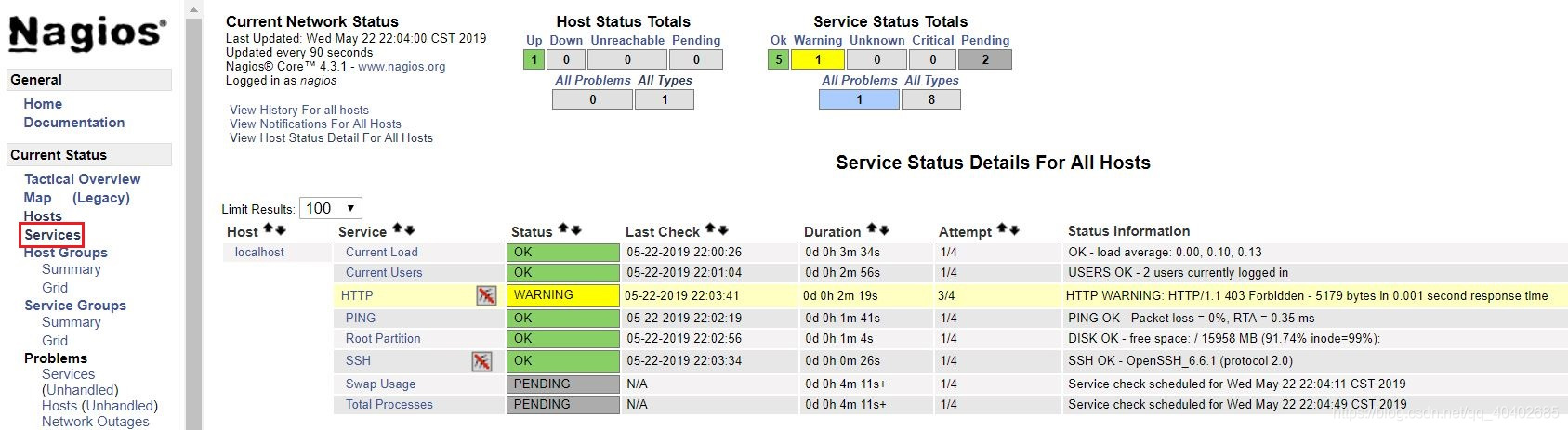 Nagios Core中文版 nagios使用_Nagios Core中文版_51