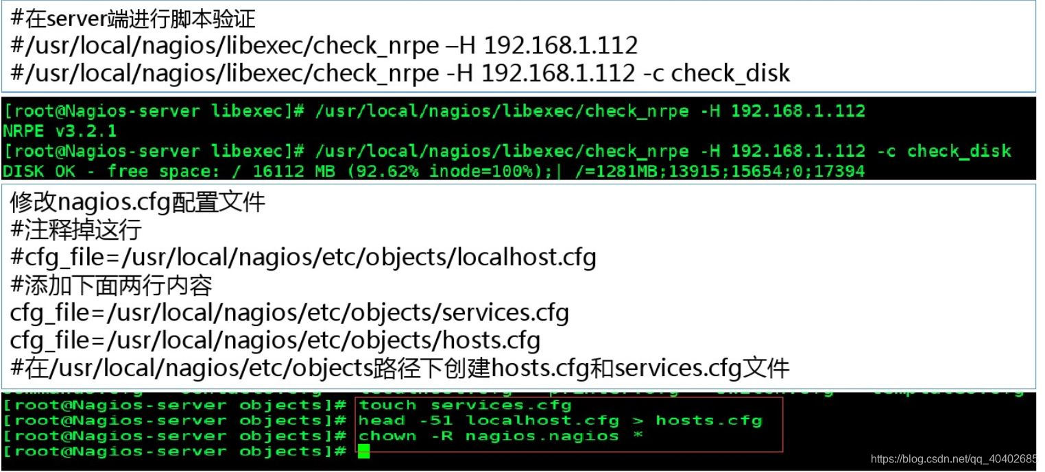 Nagios Core中文版 nagios使用_ios_64