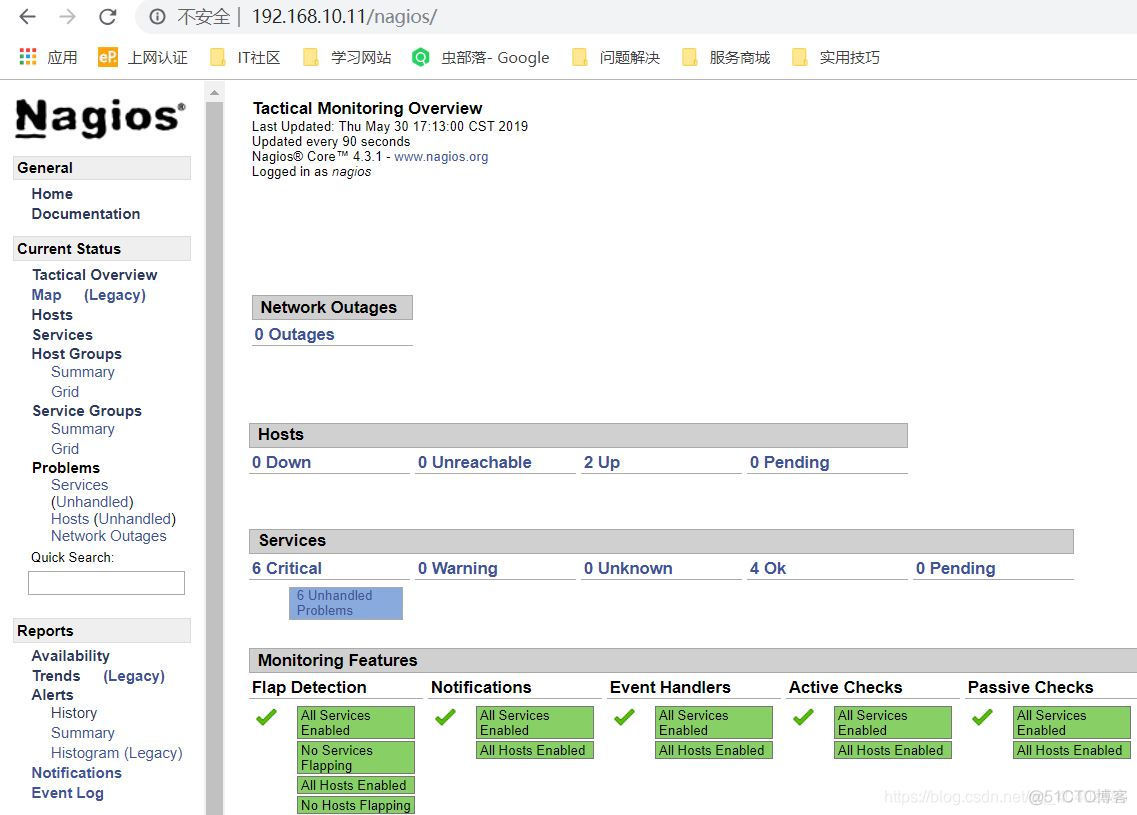 Nagios Core中文版 nagios使用_yum源_65