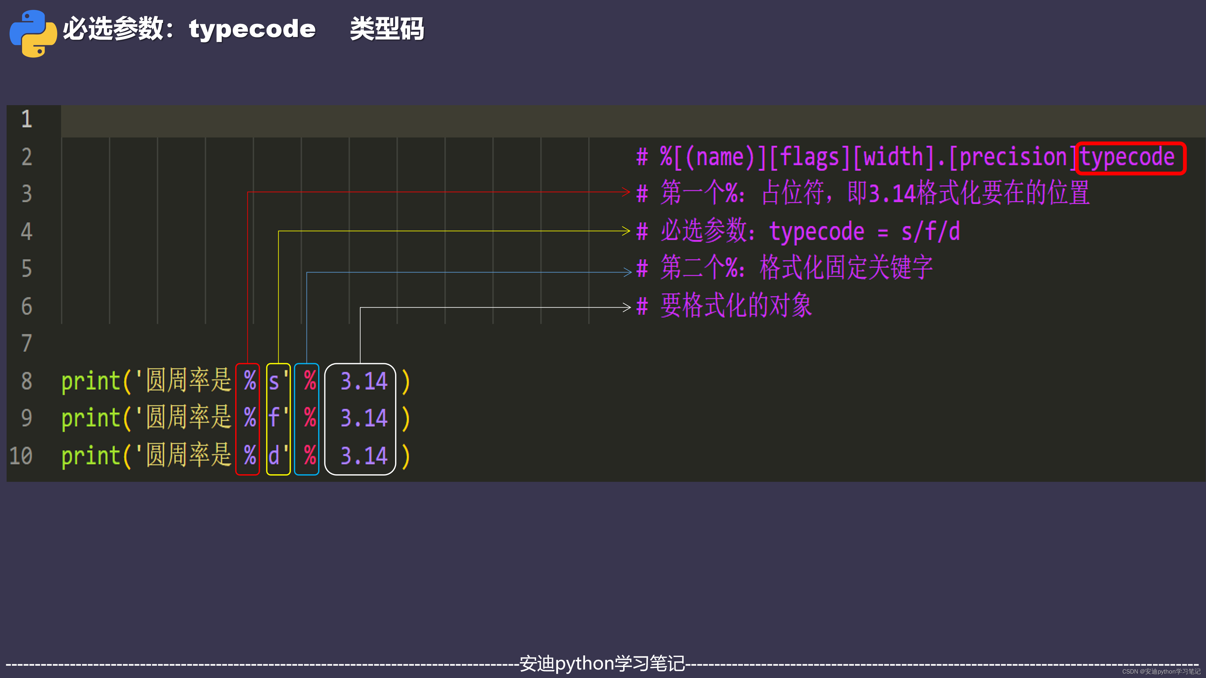 python将1变成01 python怎么把1变成01_数据类型_02