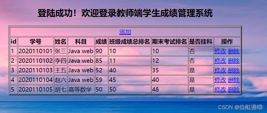 java考核管理系统 javaee成绩管理系统_mysql_05