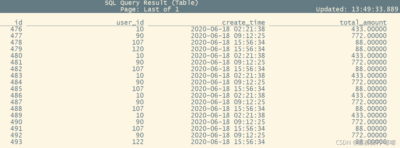 flink cdc读取mysql flinkcdc读取mysql多表写入kudu_flink