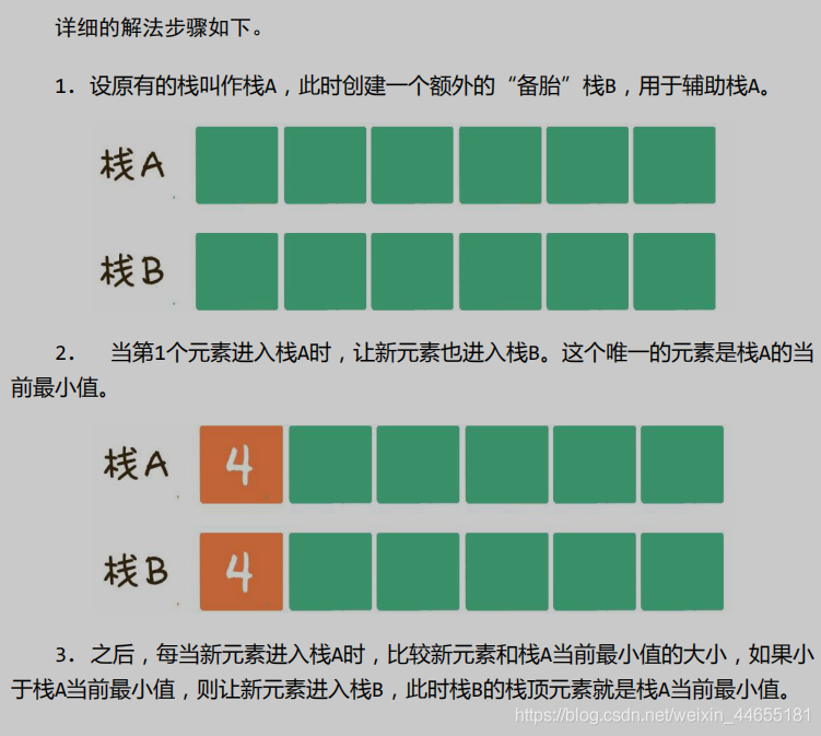 数据结构与算法 面试提 数据结构面试题目_System_04