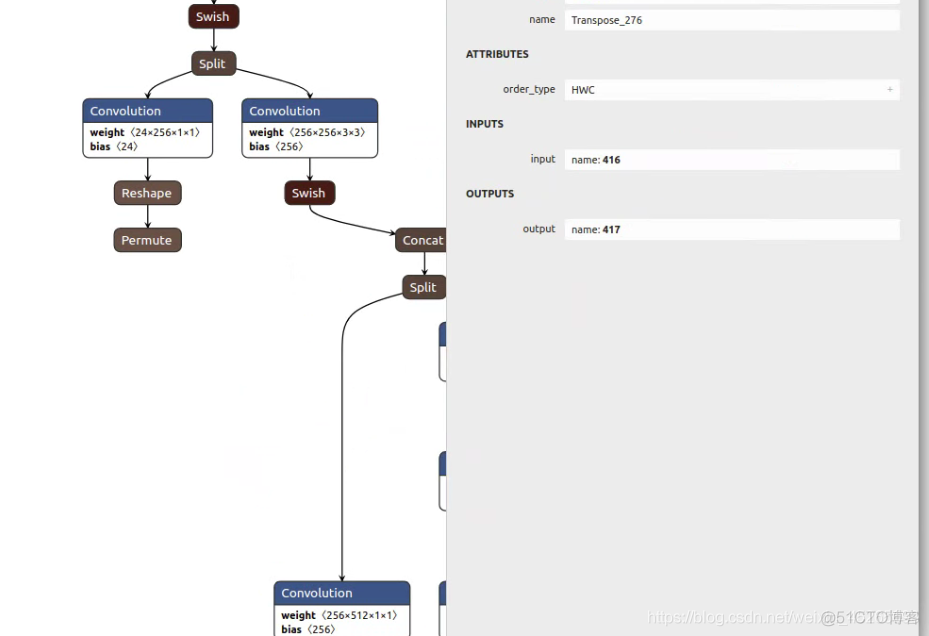 YOLO部署到Android Studio yolov5部署到mcu_pytorch_10