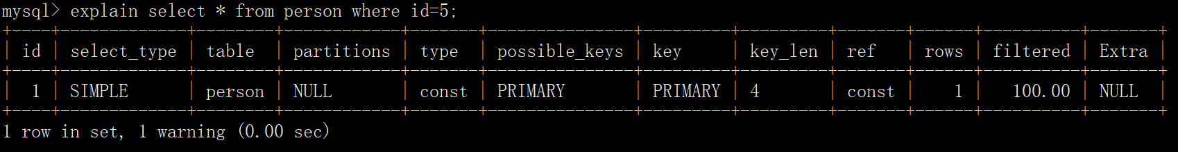 Mysql高性能优化笔记 mysql性能优化策略_SQL_05