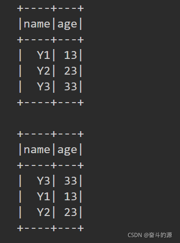 spark dataframe差集 spark dataframe groupby agg_python_16