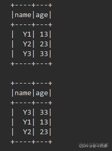 spark dataframe差集 spark dataframe groupby agg_sql_16