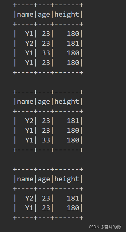 spark dataframe差集 spark dataframe groupby agg_大数据_18